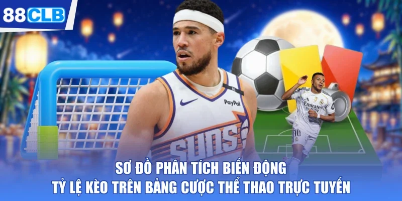 Sơ đồ phân tích biến động tỷ lệ kèo trên bảng cược thể thao trực tuyến
